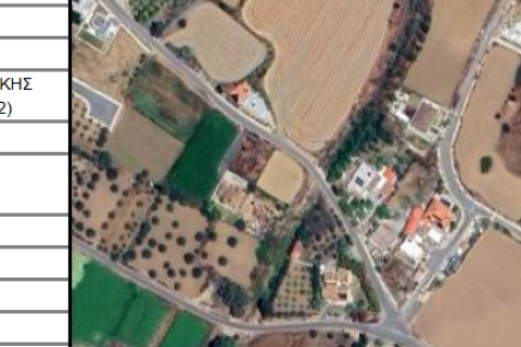 563m2 Terreno en Kato Deftera, Nicosia, Chipre No. 56779