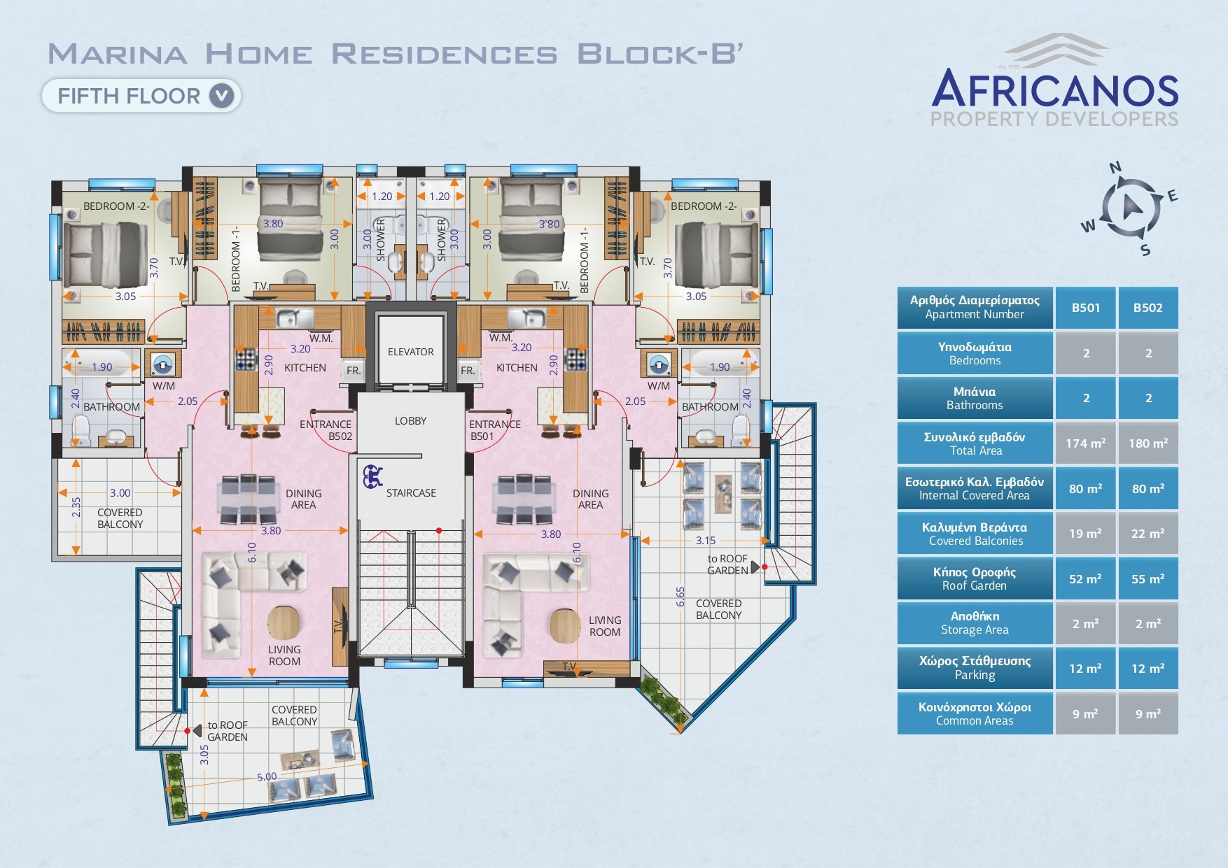 2 bedrooms Apartment in Larnaca, Larnaka, Cyprus No. 23351
