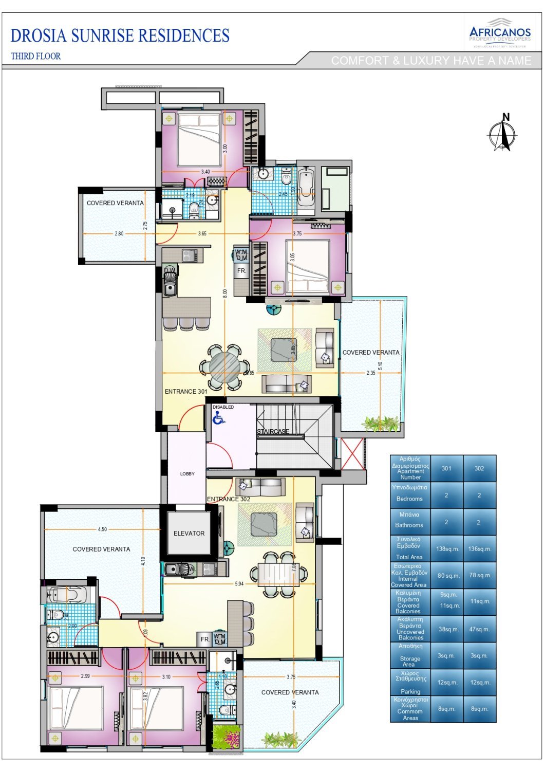 2 bedrooms Apartment in Larnaca, Larnaka, Cyprus No. 23345
