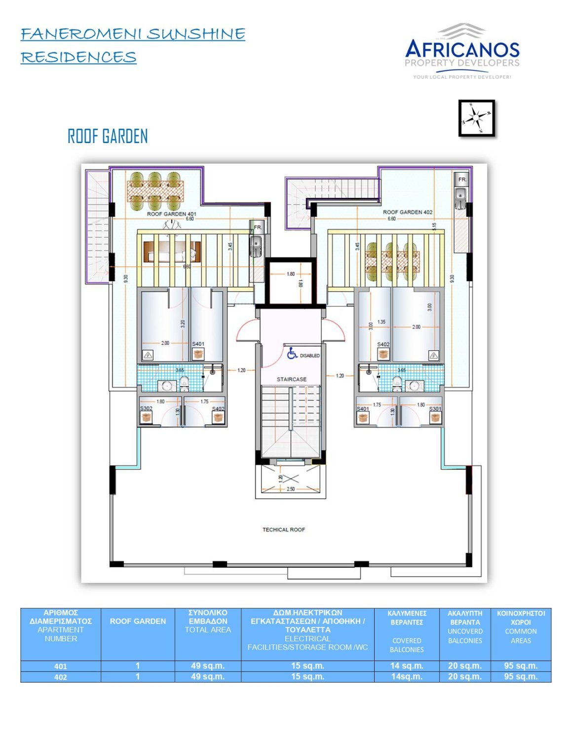 Квартира с 2 спальнями в Ларнака, Кипр № 23349