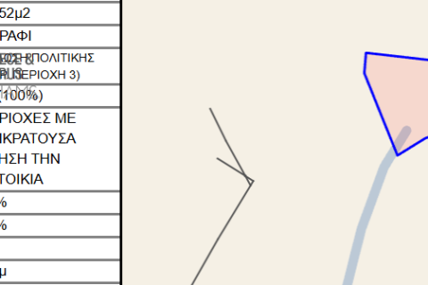 5352m2 Land in Alethriko, Larnaka,  No. 39859