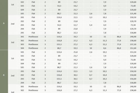 1 dormitorio Apartamento en Limassol,  No. 38924 15