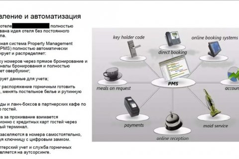 18 bedrooms Hotel in Paphos, No. 38921 3