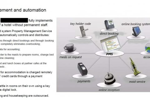 18 bedrooms Hotel in Paphos, No. 38921 4
