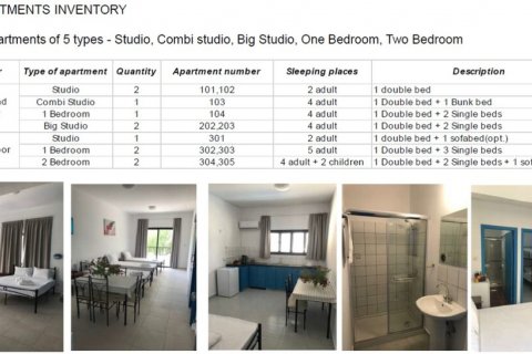 18 bedrooms Hotel in Paphos, No. 38921 2