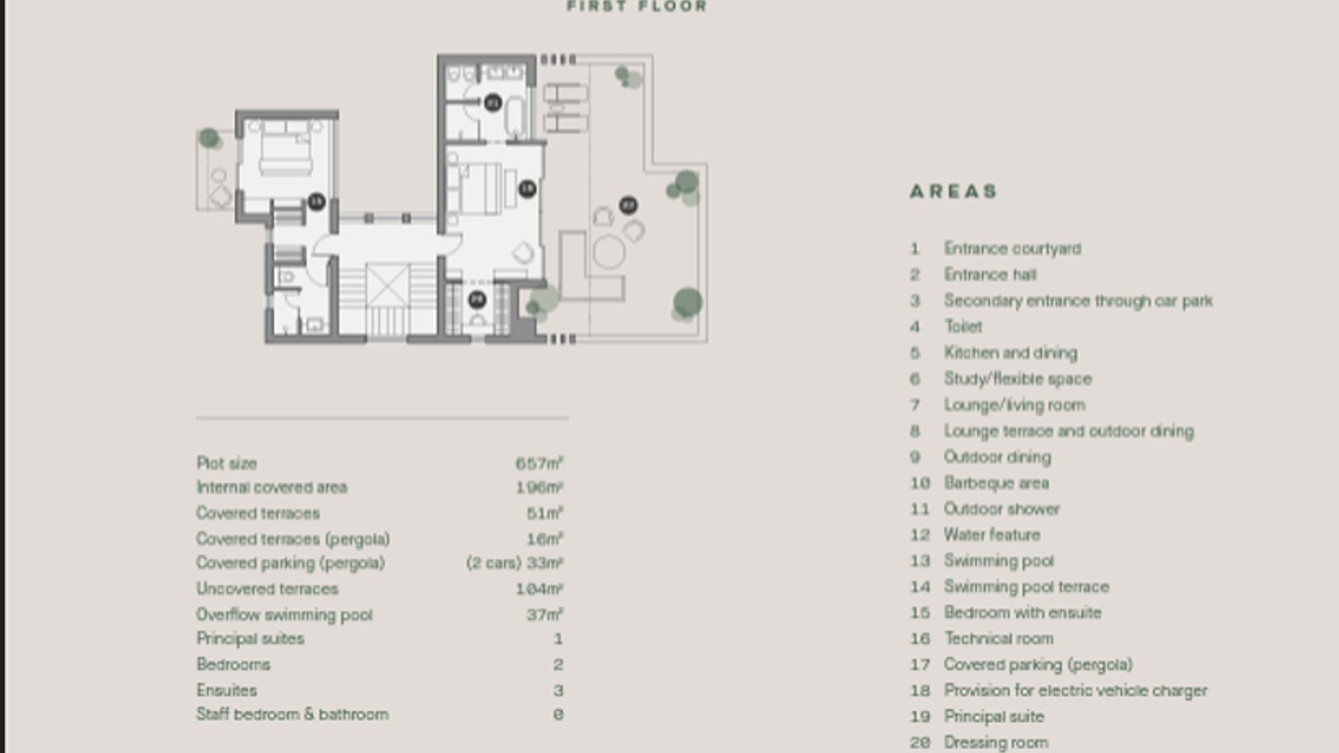 3 chambres Villa à Tserkezoi, Limassol, Chypre No. 28591