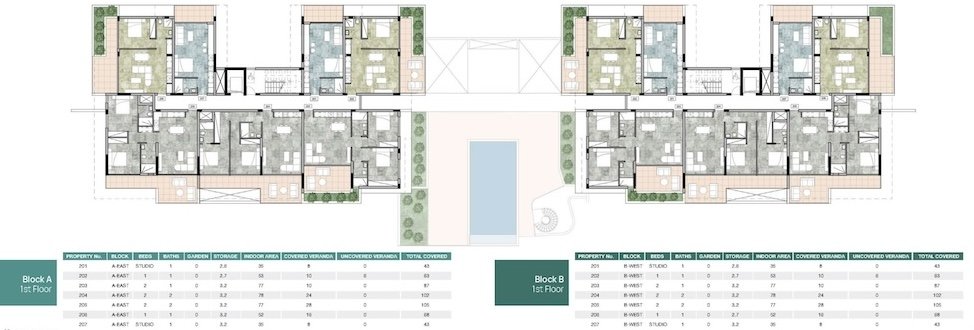 1 bedroom Apartment in Paphos, Cyprus No. 35665