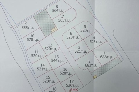 14371m2 Land in Pervolia, Larnaka,  No. 40089 4