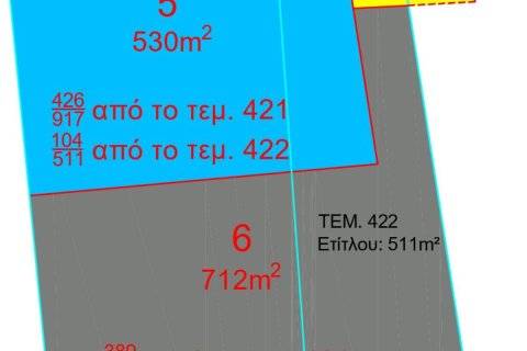 Земельный участок 1242м2 в Ларнака,  № 39531
