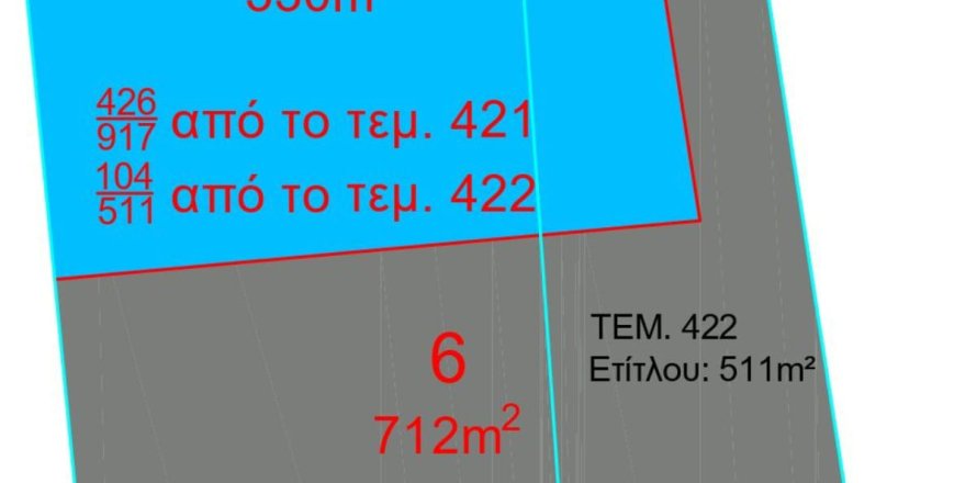 Земельный участок 1242м2 в Ларнака, № 39531