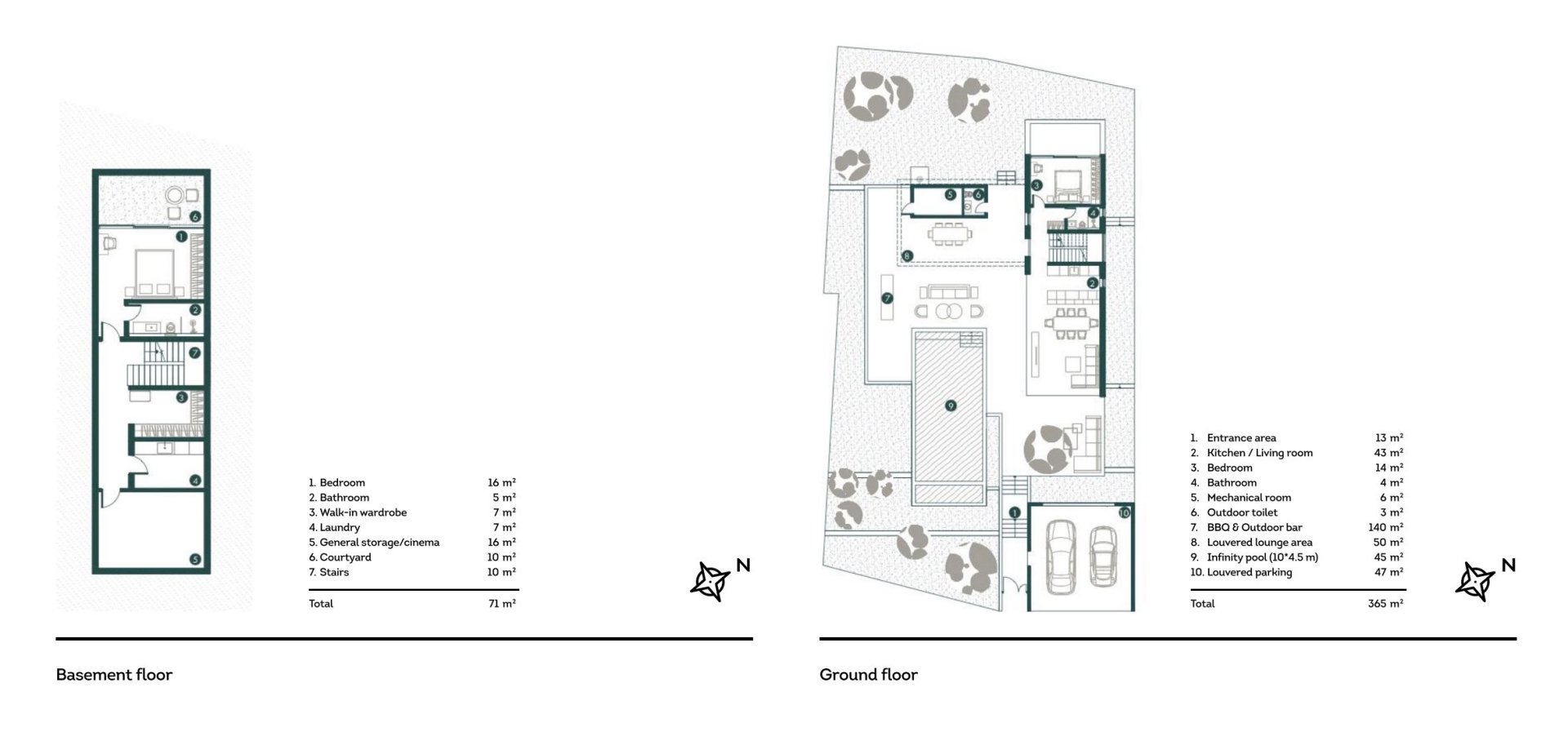 5 bedrooms Villa in Paphos, Cyprus No. 53354