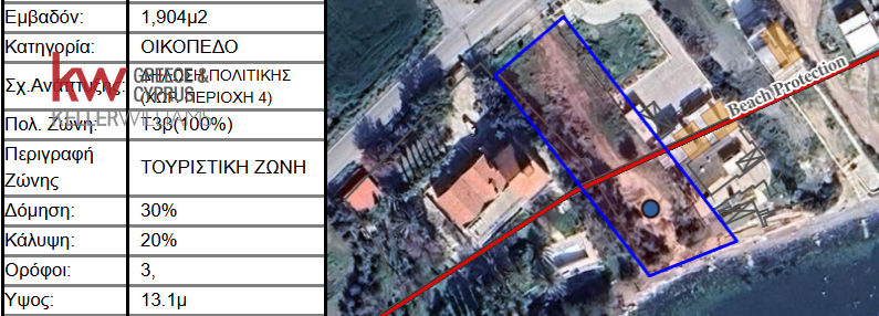 1904m2 Land in Maroni, Larnaka, Cyprus No. 39483