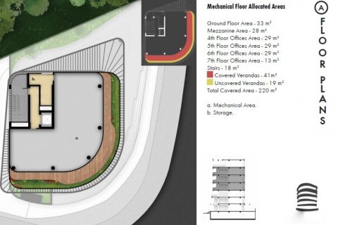 Studio Apartment in Limassol,  No. 38955 6
