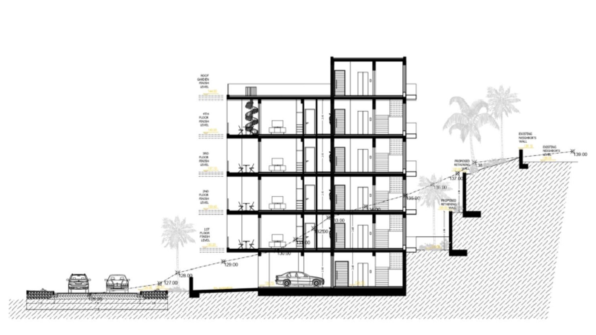 2 bedrooms Penthouse in Agios Athanasios, Limassol, Cyprus No. 28860