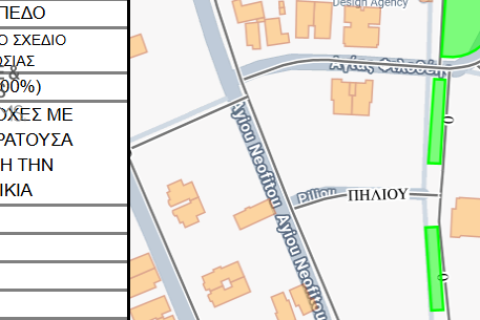 597m2 Land in Lakatamia, Nicosia, No. 39646 2
