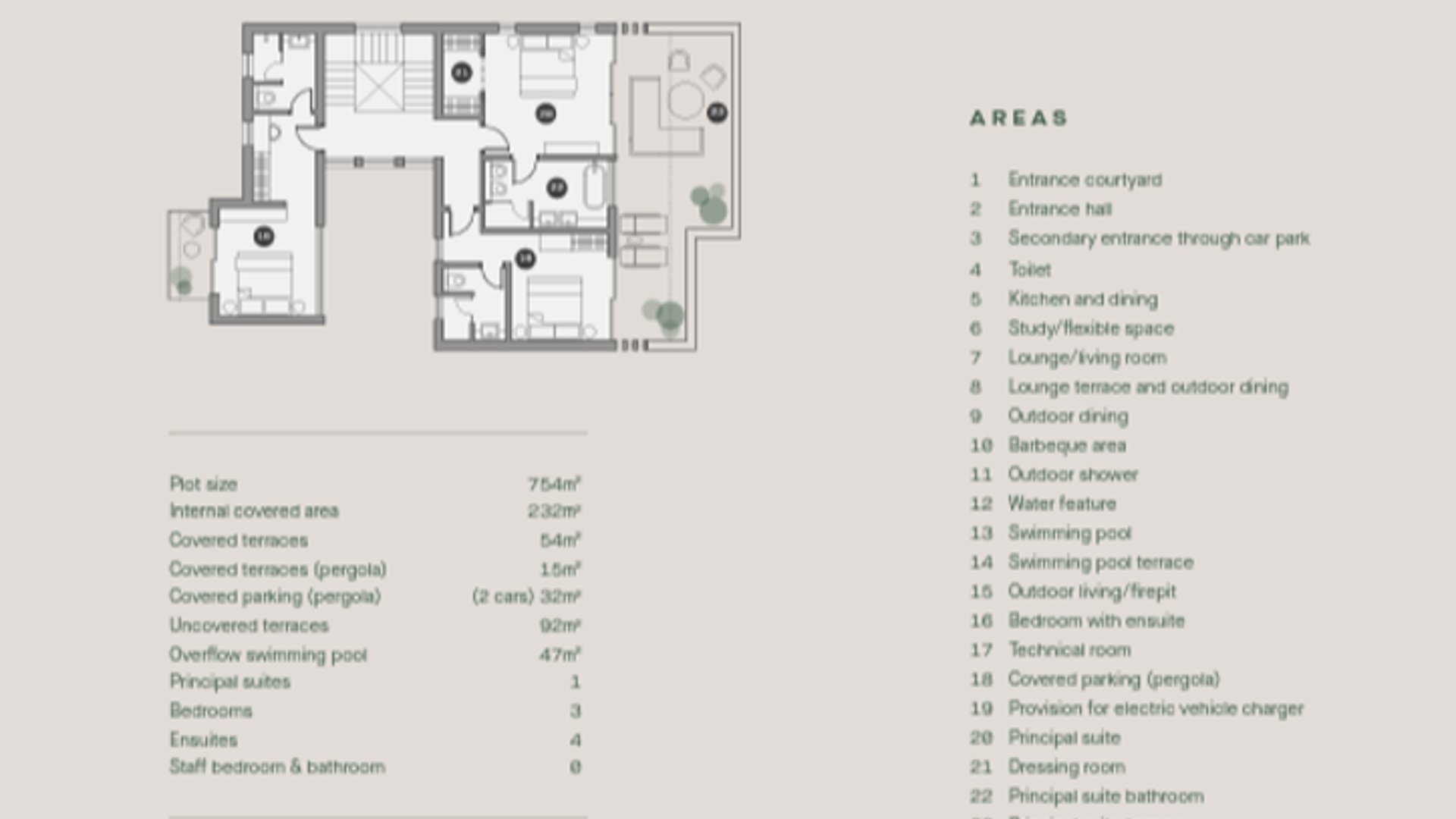 4 chambres Villa à Tserkezoi, Limassol, Chypre No. 28599