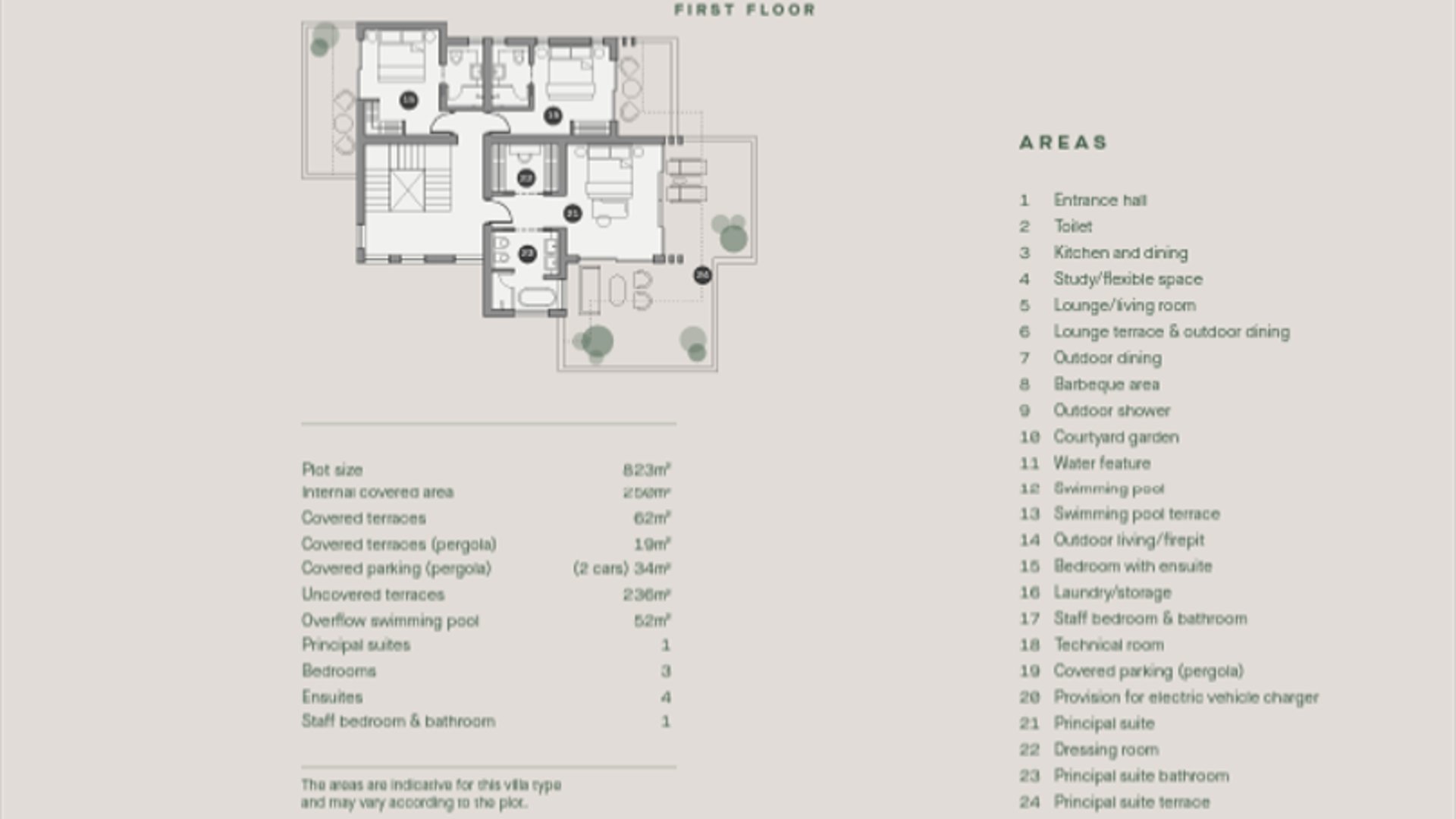 5 chambres Villa à Tserkezoi, Limassol, Chypre No. 28600
